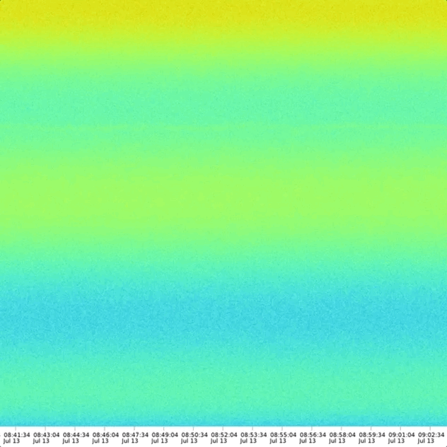DIY Radio Astronomy